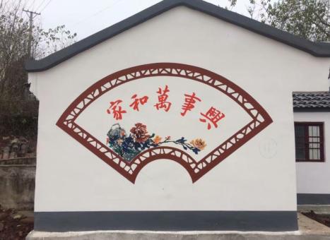 色达关于墙绘知识，您知道哪些？