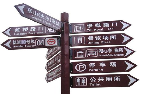 色达标牌的基本功能。