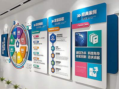 色达企业文化墙内容对员工有什么影响？